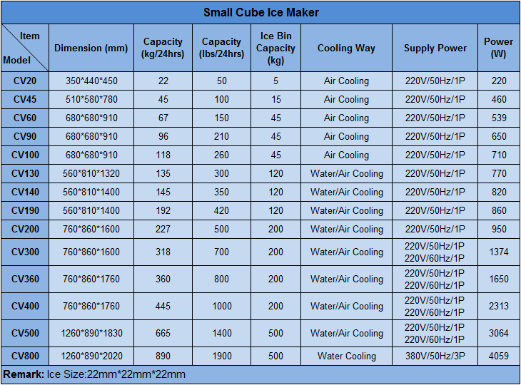 icemakerkoller-Commercial-Ice-Machine-Ice-Cube-Machine-CV100