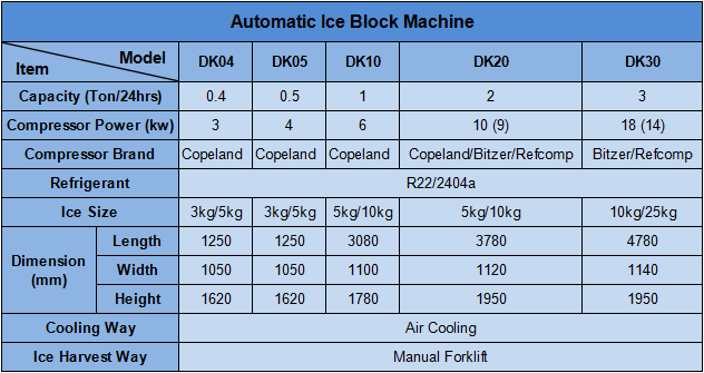 icemakerkoller-Automatic-Ice-Block-Machine-DK10