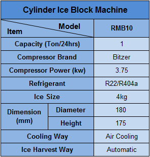 Automatic Ice Block Machine-CYLINDER BLOCK ICE MACHINE RMB10 (1 TON PER DAY CAPACITY)