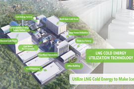 LNG Cold Energy Utilization Technology