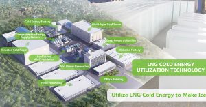 The LNG cold energy can be used for cold room to store food and for ice machine evaporator to make ice. By utilizing the LNG cold energy, we can decrease the carbon emission and protect the environment. If you are interested in LNG Cold Energy Utilization Technology, please don't hesitate to contact us for more information.